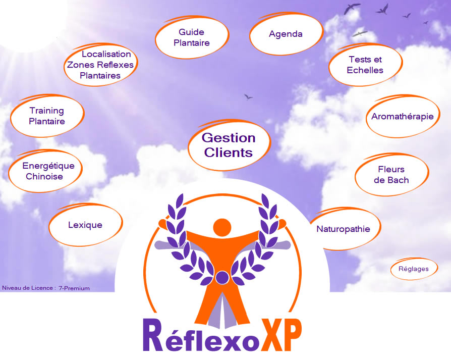 ReflexoXP
